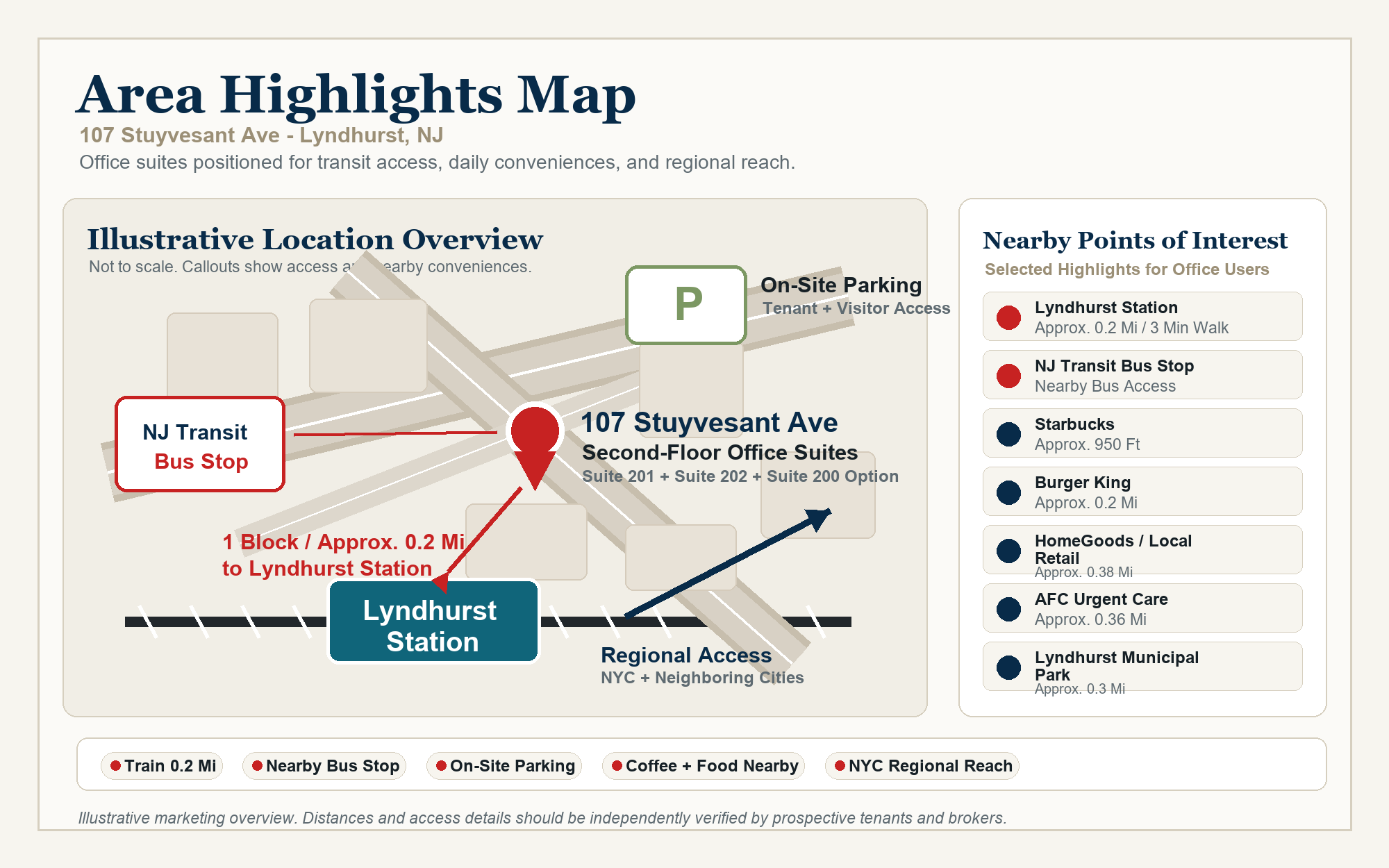 Location overview highlights for 107 Stuyvesant Ave